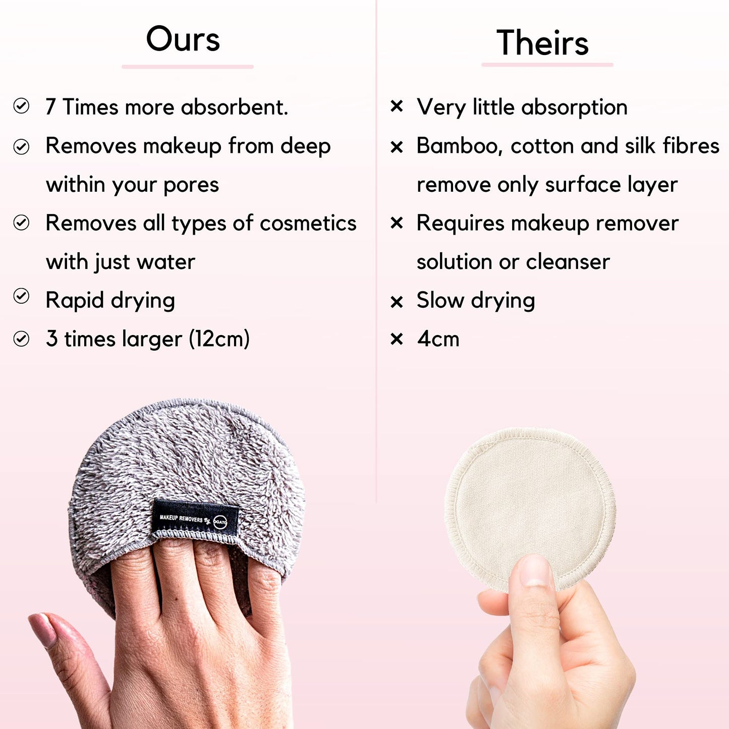 Ogato® Reusable Makeup Remover Pads and Eye Makeup Remover Pads Set - Just Use Water- XL Reusable Face Pads - Eco Friendly - FREE Laundry Bag - Makeup Remover Cloth For All Skin Types